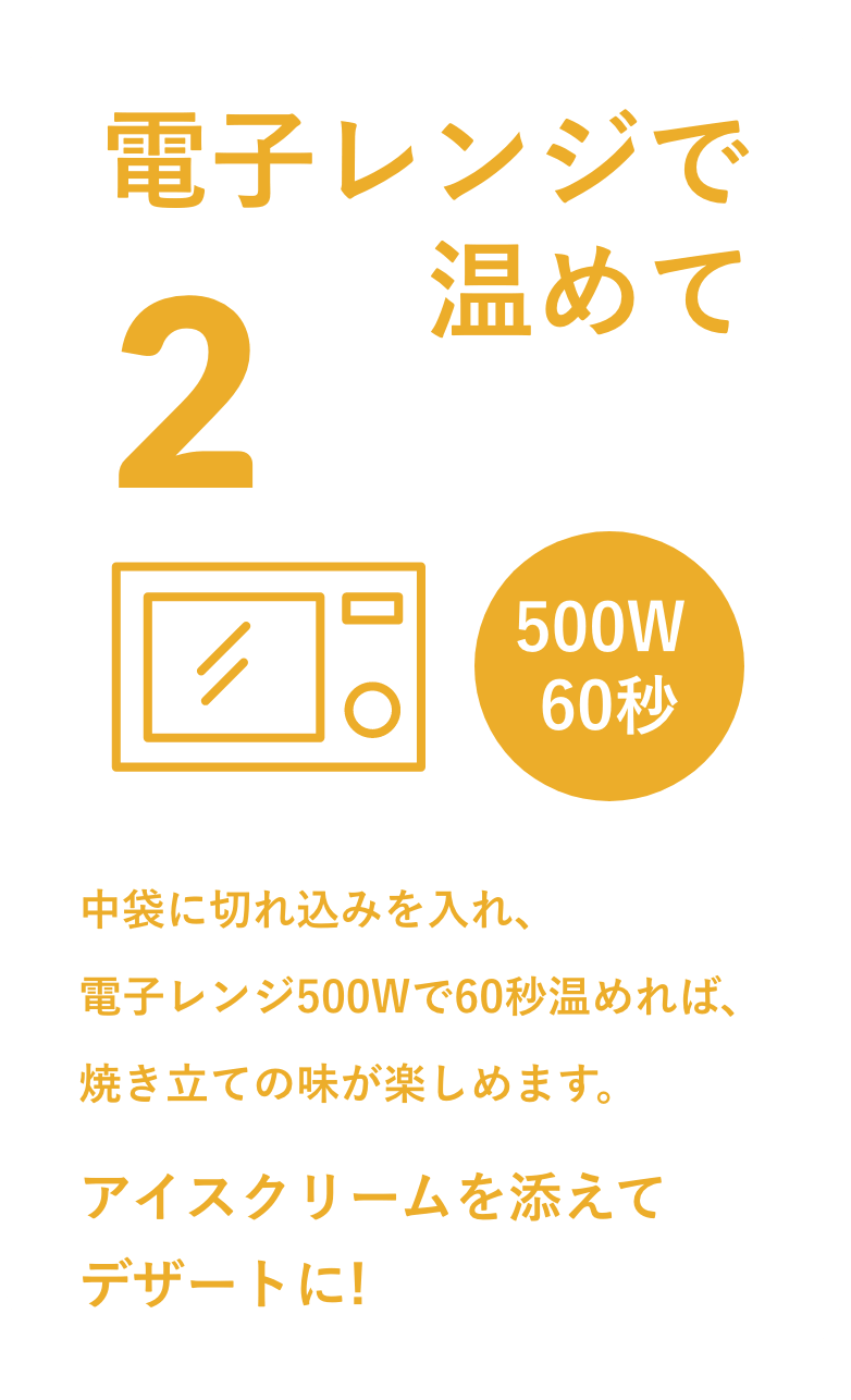 電子レンジで温めて